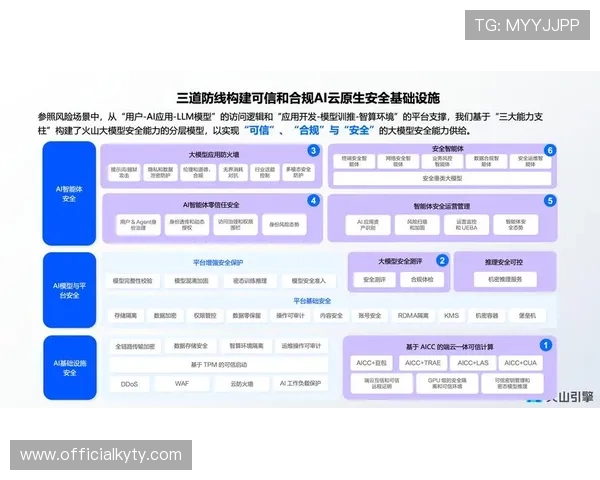 开云官方网站入口页面最新登录指南与安全保障措施详解